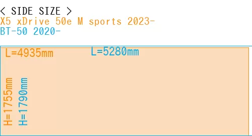 #X5 xDrive 50e M sports 2023- + BT-50 2020-
